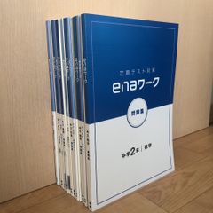 新日本プロレス 闘魂祭り 2005 パンフレット - メルカリ