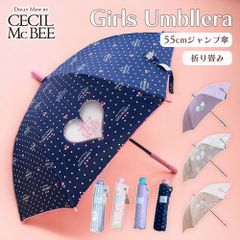 Item thumbnail for item 19ff4e00-042e-4e6f-bbe8-c89e86bfdad3