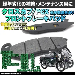 2026年最新】adv160パーツの人気アイテム - メルカリ