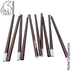 Item thumbnail for item 27e11d4b-9b10-45b8-bde8-f794e875c35d