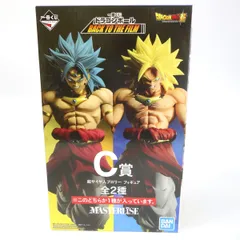 【内袋未開封】一番くじ ドラゴンボール BACK TO THE FILM C賞 超サイヤ人ブロリー 金髪 フィギュアのサムネイル