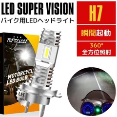 cbr1000rr sc59後期用 カスタムヘッドライト k&h HONDA CBR1000RR 12-16年 カスタムヘッドライトキット V2 : 輸入パーツ