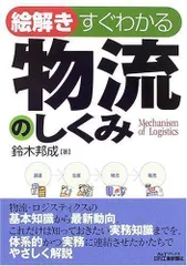 2024年最新】鈴木_邦成の人気アイテム - メルカリ