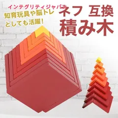 2025年最新】naef セラの人気アイテム - メルカリ
