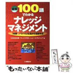 2024年最新】カレンダー ibmの人気アイテム - メルカリ