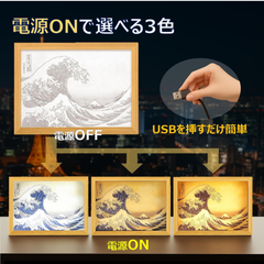 葛飾北斎 浮世絵 LED アート パネル A4サイズ USB給電 和モダンインテリア 壁掛け 卓上対応｜癒しのライトアップ