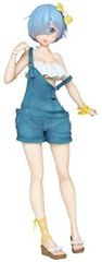 【中古】(非常に良い)Re:ゼロから始める異世界生活 プレシャスフィギュア レム ～オリジナルサロペット水着 ver.～