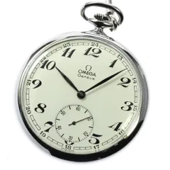 商品概要超激安❗️早い者勝ち‼️明治時代後期OMEGA懐中時計