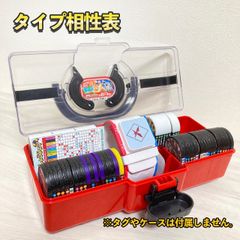数量限定/Z技押し順表/純正トランク用/ポケモンメザスタ - メルカリ
