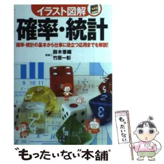 2025年最新】竹原香織の人気アイテム - メルカリ