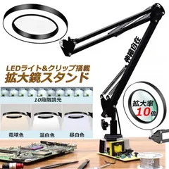 イギリス 70-80s ヴィンテージ 未使用 ダック ヘッド ルーペ 拡大鏡 楽天市場】ヘッドルーペの通販