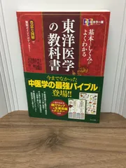 2024年最新】東京医薬専門学校の人気アイテム - メルカリ