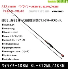 2025年最新】SMITH ロッドの人気アイテム - メルカリ
