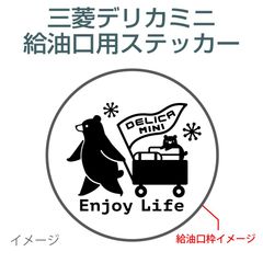 三菱デリカミニ用／給油口ステッカー i