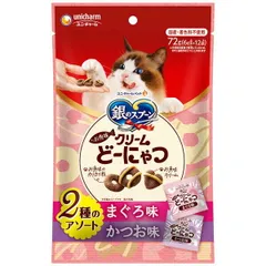 Re:ゼロ　6体 ＊ ことりあそび　にゃつの日　おめかしパーティ Amazon.co.jp: Re ゼロ 6体 ＊ ことりあそび にゃつの日