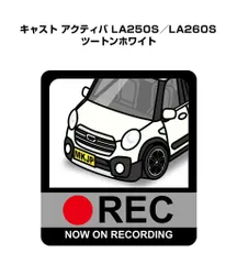 @altoworks　アクティ　HA6　HA7　サイドゲート　アオリ　左右 Yahoo!オークション -「アクティ トラック アオリ」(パーツ) の