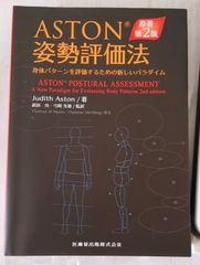 ASTON姿勢評価法