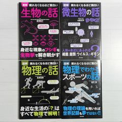 逆転裁判 ポストカードブック (カプコンオフィシャルブックス