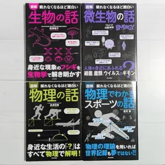 計約25000円　眠れなくなるほど面白いシリーズ　26冊セット 計約25000円 眠れなくなるほど面白いシリーズ 26冊セット 眠れ