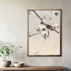 A4サイズ 渡辺省亭 ポスター 花鳥魚鰕画冊 目白図 花鳥画 日本画