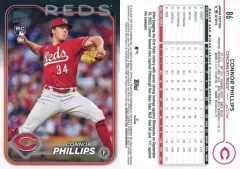 【中古】スポーツ 86[Base]：Connor Phillips