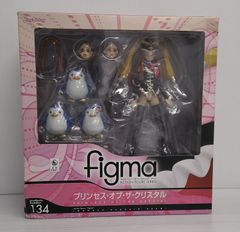 [미개봉품]figma 프린세스 오브 더 크리스탈 [링 핑 드럼] [상자 등등]