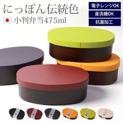 Item thumbnail for item 6b9741dc-2424-47fe-a508-1310e27f6bfe