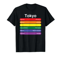 2025年最新】lgb 鉄道の人気アイテム - メルカリ