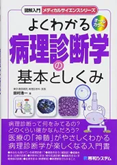 2023年最新】田村シリーズの人気アイテム - メルカリ