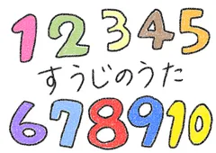 【素材】スケッチブックシアター すうじのうたのサムネイル