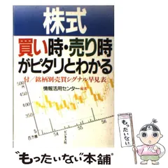 2024年最新】売り時カレンダーの人気アイテム - メルカリ