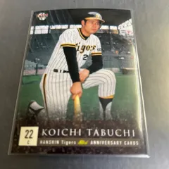 カルビー野球カード 78年 猛虎打線の核弾頭 田淵幸一・掛布雅之 (阪神) カルビー野球カード 78年 猛虎打線の核弾頭 田淵幸一・掛布雅之 (阪神)