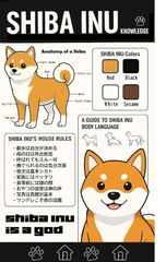 ブリキ看板 柴犬 犬 取扱説明書 取説 柴 しばいぬ 警告 注意 出入口 看板 20×30㎝ ガレージ インテリア 雑貨 世田谷ベース アメリカン 管B5
