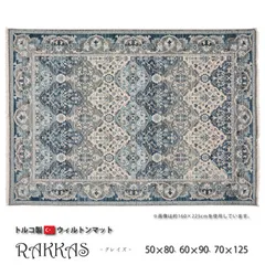 玄関マット　約60X90cm ウィルトン織 トルコ製 RAKKAS ラッカス グレイズ