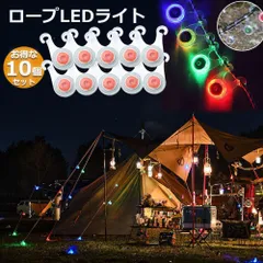ホーク2 ホーク3 流れるようなLEDテールライト　テールランプ　基盤レインボー 楽天市場】CB400D スーパーホーク3 テールレンズユニット