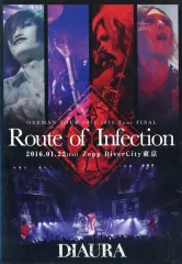 2025年最新】DIAURAの人気アイテム - メルカリ