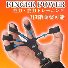 フィンガーパワー 握力 筋トレ 指先 パワーフィンガー ボルダリング 指の力