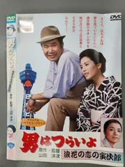 浪花男 L.O.V.E '95 ナニワマン Love レア盤 12インチレコード 浪花男／Love'95（1995） - YouTube