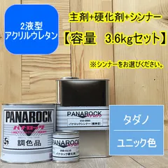 2025年最新】タダノ ユニックの人気アイテム - メルカリ