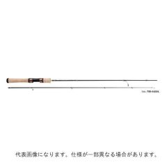 Item thumbnail for item b526562b-8228-407d-950d-b85e0695293d