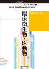 2023年最新】ナーシンググラフィカの人気アイテム - メルカリ