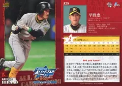 2025年最新】平野恵一の人気アイテム - メルカリ