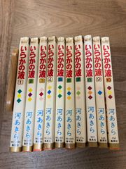 Item thumbnail for item ec51cd89-28c5-4a29-a4b0-6c1df4ca789c