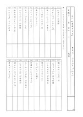 中学国語：中１漢字【光村】（問題＆答え）