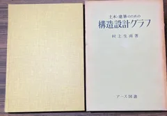 2024年最新】鉄道マニア必見の人気アイテム - メルカリ