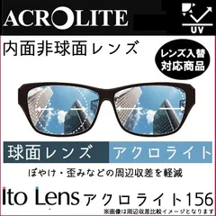 日本製 2ウェイ No.Af3レンズ交換 アクロライト1.60AS内面非球面