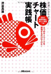 世界一わかりやすい!株価チャート実践帳／渋谷 高雄