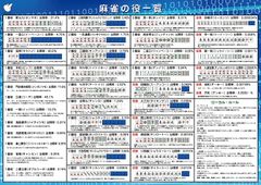 Item thumbnail for item 005ca50e-14a3-4520-b6d6-ad93e01f16ef