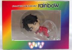 ジャニーズWEST 21年rainboW 重岡大毅 離しま線隊レインボー 赤