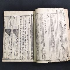 刀剣 名刀◆慶長以来 新刀辨疑◆4 古刀 日本刀 鍛冶 絵入絵本 鑑定資料 江戸 時代物 浮世絵 UKIYOE 木版画 骨董 古美術 古典籍 古文書 古書#和本～江戸屋～